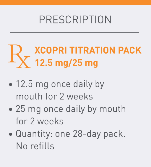 XCOPRI Cenobamate Epilepsy Medication Prescription Example Titration Schedule 12.5mg/25mg