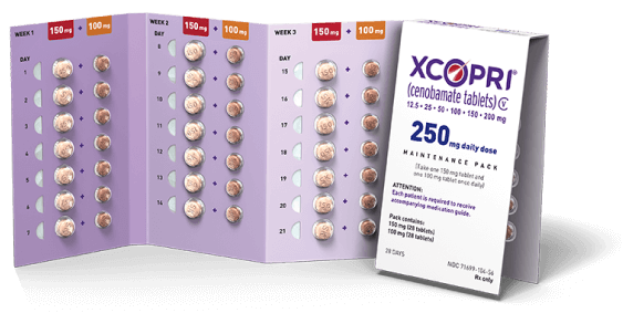 XCOPRI Cenobamate Epilepsy Medication Tablets 250 mg Titration Blister Pack