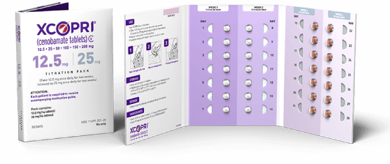 XCOPRI Cenobamate Epilepsy Medication Tablets 12.5 mg & 25 mg Titration Blister Packs