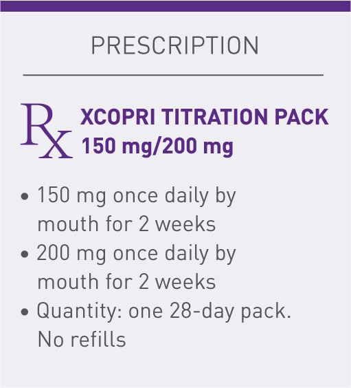 XCOPRI Cenobamate Epilepsy Medication Prescription Example Titration Schedule 150mg/200mg