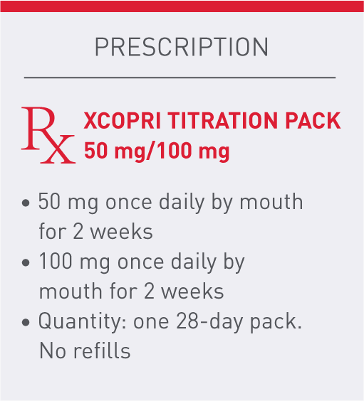 XCOPRI Cenobamate Epilepsy Medication Prescription Example Titration Schedule 50mg/100mg
