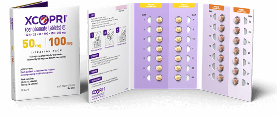 XCOPRI Cenobamate Epilepsy Medication Tablets 50 mg & 100 mg Titration Blister Packs