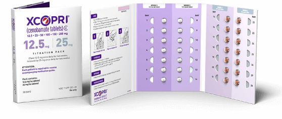  XCOPRI Cenobamate Epilepsy Medication Tablets 12.5 mg & 25 mg Titration Blister Packs