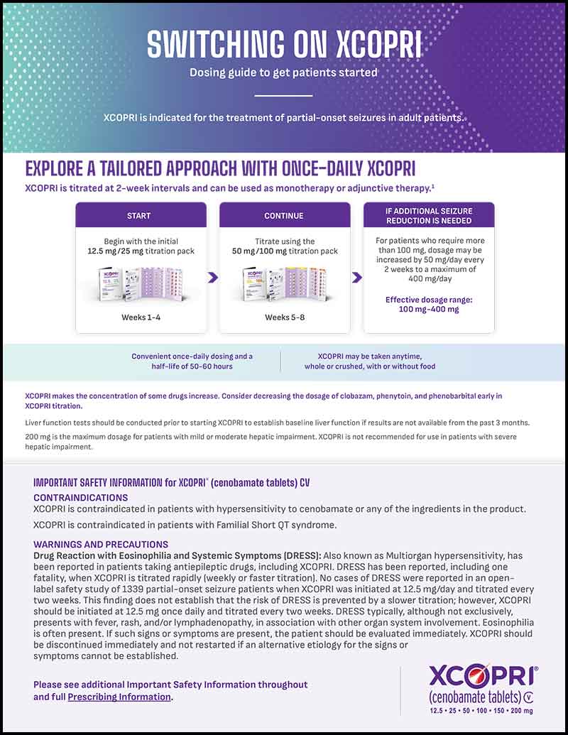 XCOPRI® (cenobamate tablets) CV Flashcard
